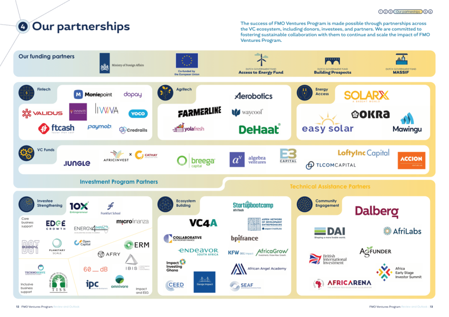 partners