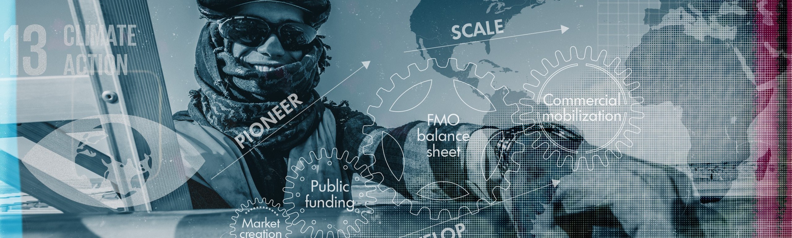 about FMO - FMO